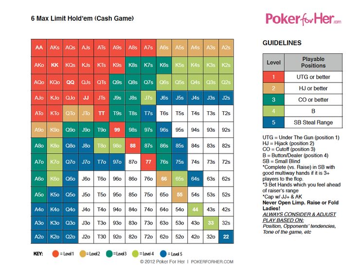 poker hand range equity calculator